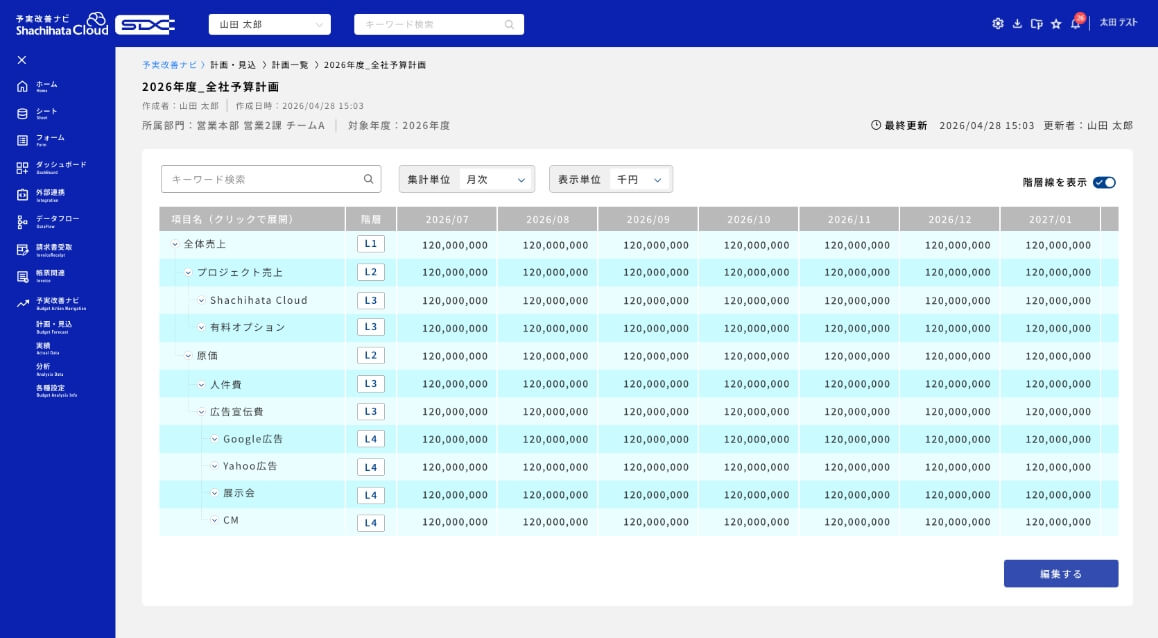 計画作成・見込更新・演算ルール設定