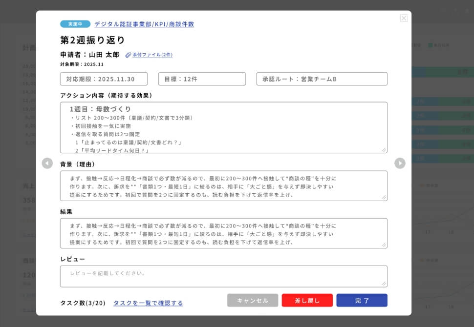 承認・レビューを通じて改善を管理し、次回の計画に反映