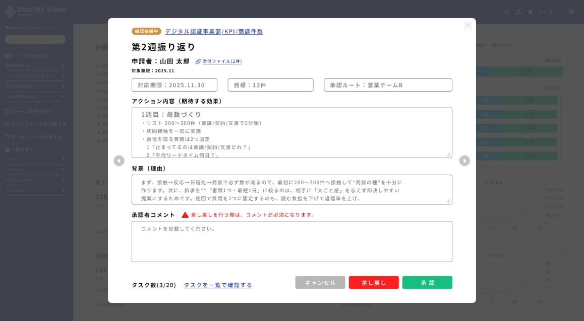 目標・期限・背景・期待効果を登録し、アクションを実行