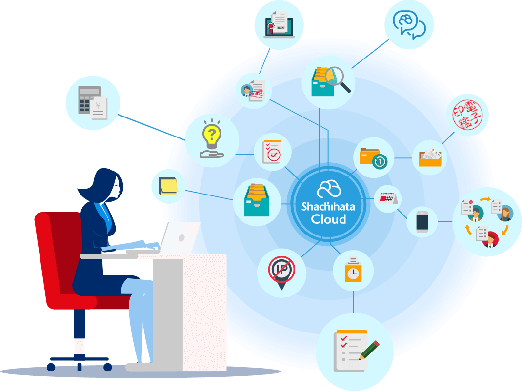 豊富な機能から、運用に必要な機能を組み合わせて導入。