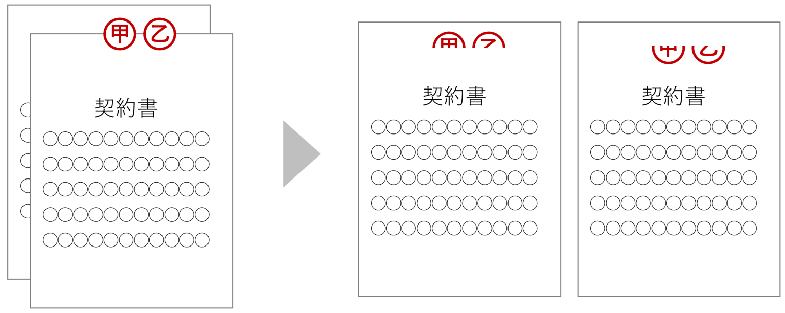 収入印紙とは?割印や消印の押し方に関する基礎知識 | 電子印鑑・決裁・署名・契約サービスのシヤチハタクラウド