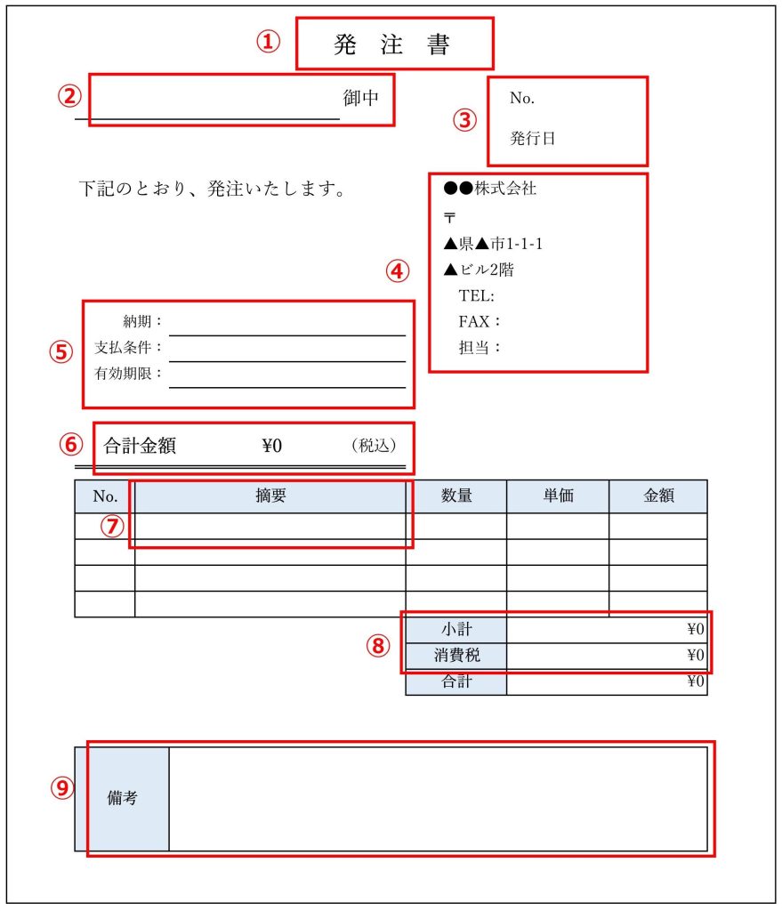 発注書の書き方とに印鑑注意点を分かりやすく解説 電子印鑑 決裁 署名のシヤチハタクラウド