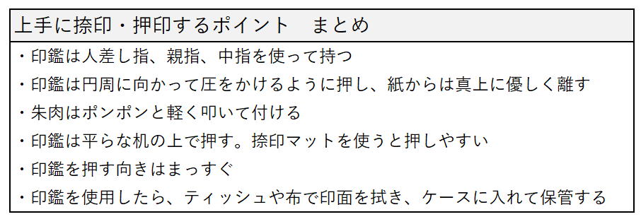 混同しやすい 捺印 と 押印 の違いとは 今更聞けない印鑑の基本を徹底解説 電子印鑑 決裁 署名のシヤチハタクラウド