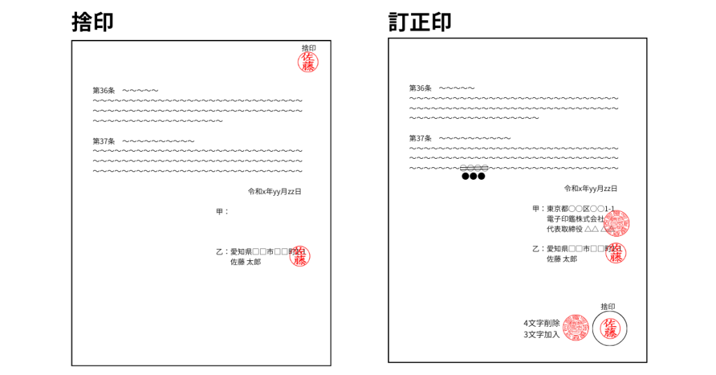 捨印とは?契約書で損しないための押し方とリスク回避術 | 電子印鑑・決裁・署名・契約サービスのシヤチハタクラウド