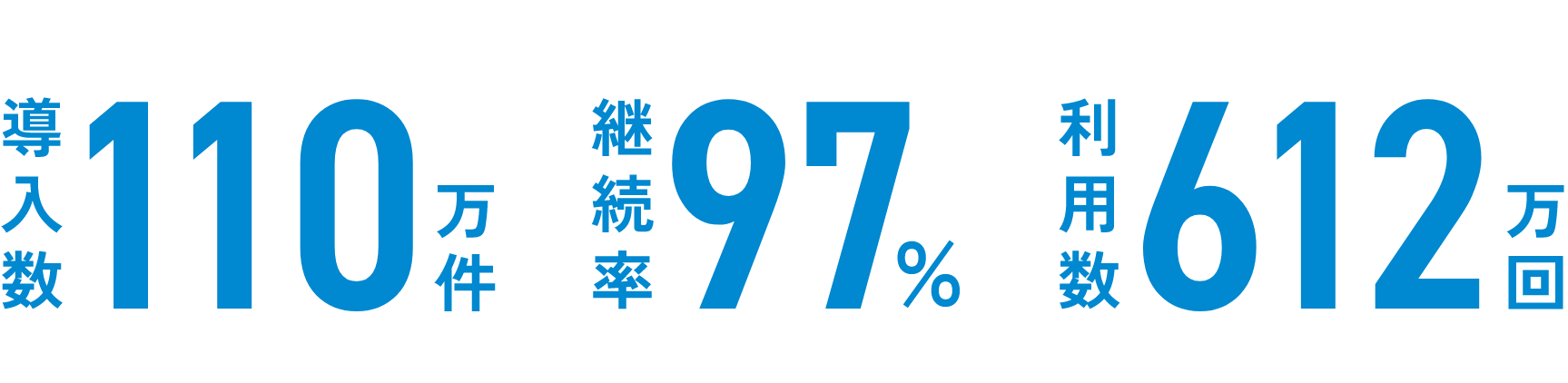 シヤチハタクラウドの導入事例