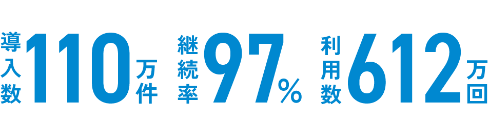 シヤチハタクラウドの導入事例